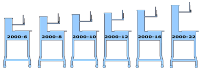 PTsizechart.gif